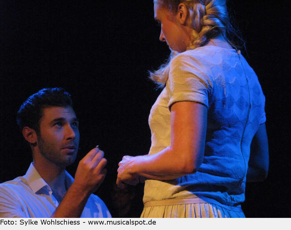 the last five years 4271